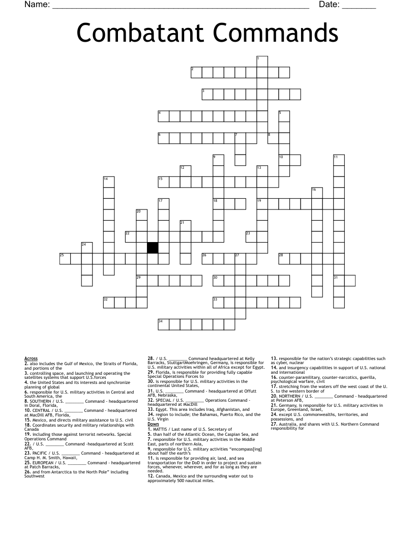 Combatant Commands Crossword