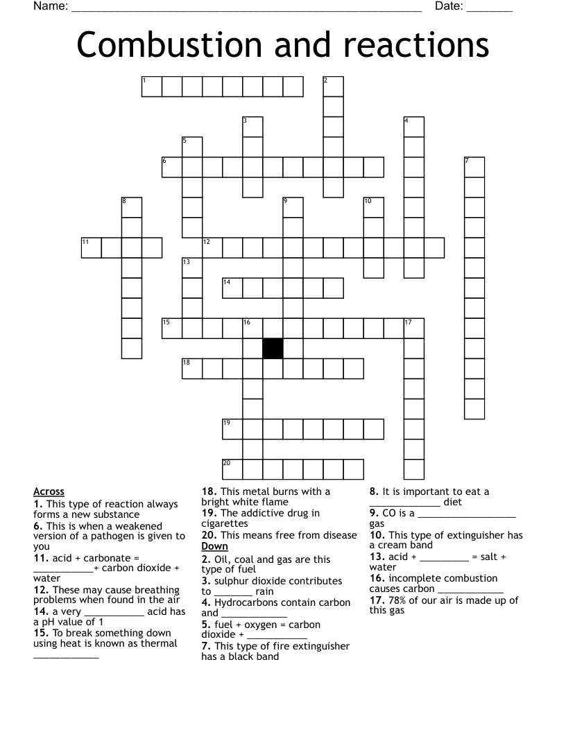 Combustion and reactions Crossword