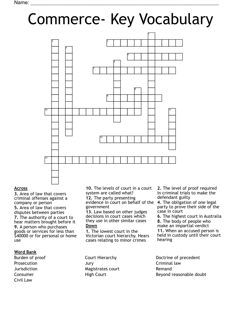 Commerce- Key Vocabulary Crossword