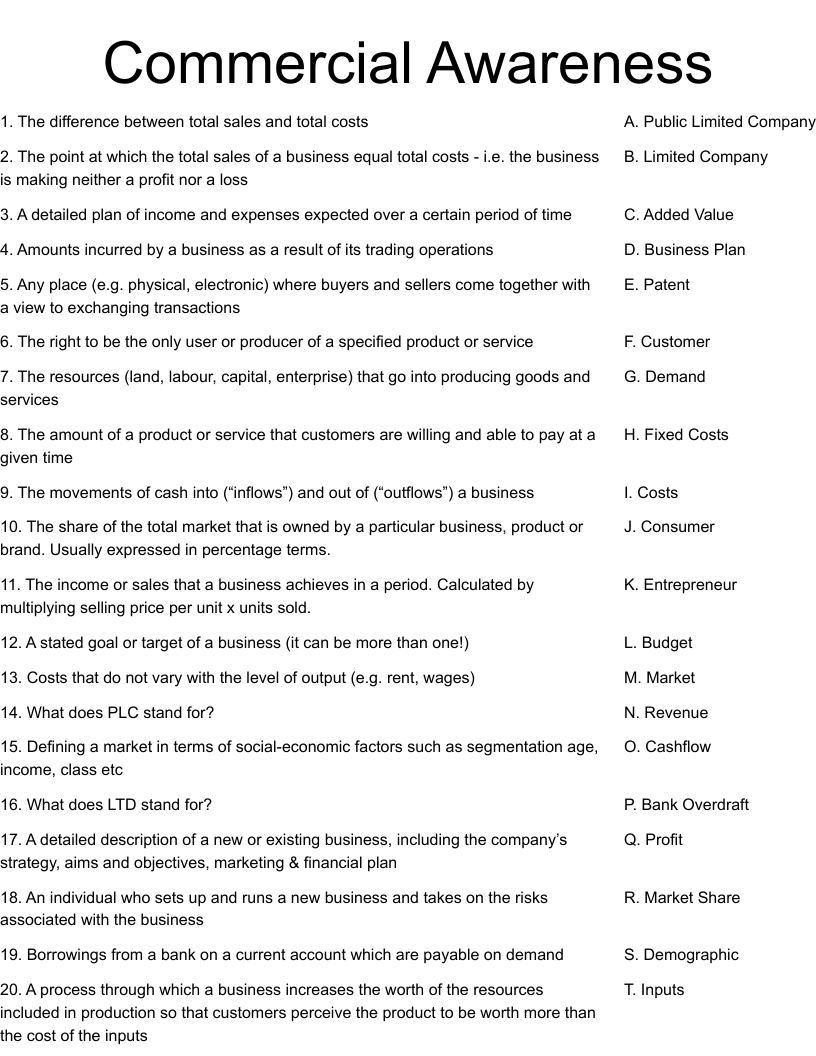 Commercial Awareness Worksheet