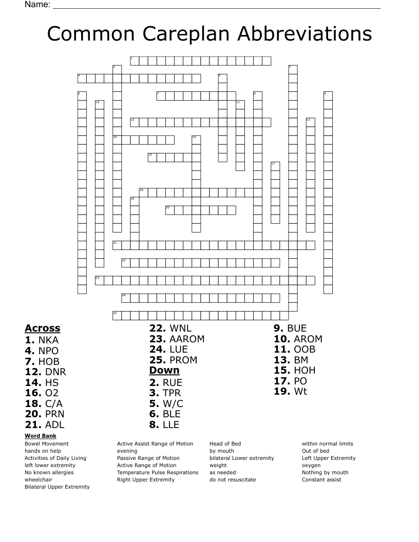 Common Careplan Abbreviations  Crossword