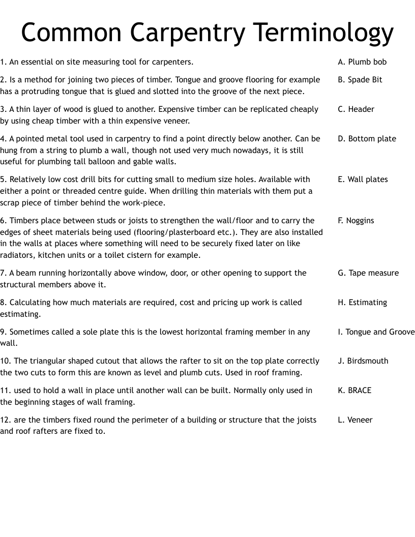 Common Carpentry Terminology Worksheet