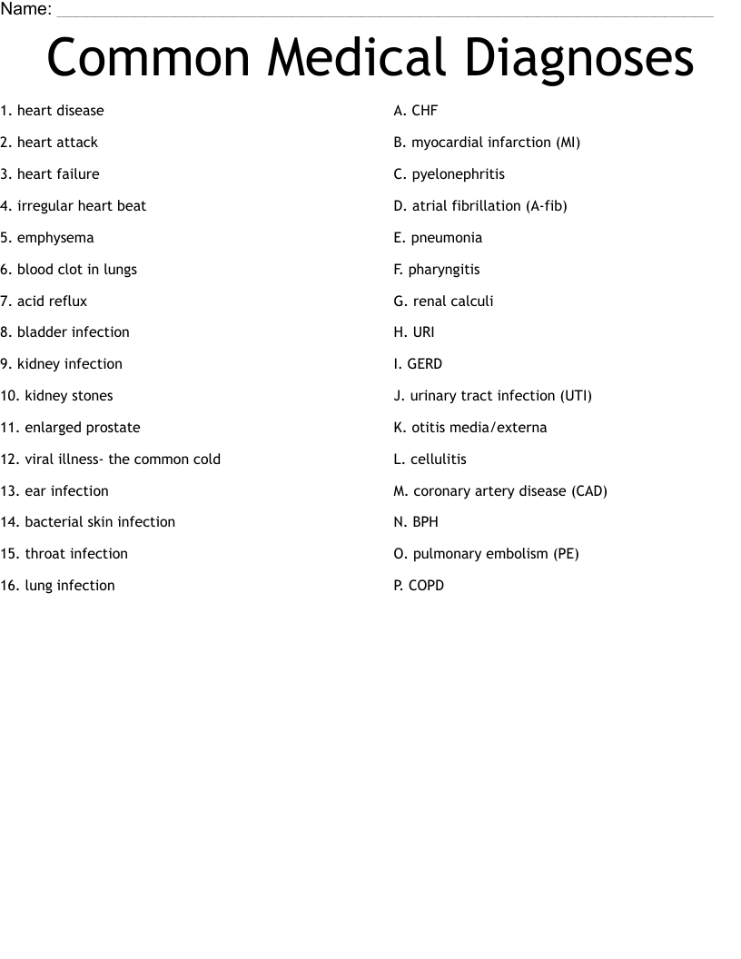 Common Medical Diagnoses Worksheet