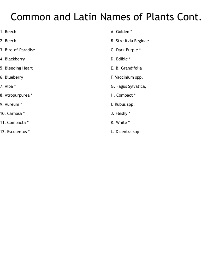Common and Latin Names of Plants Cont. Worksheet