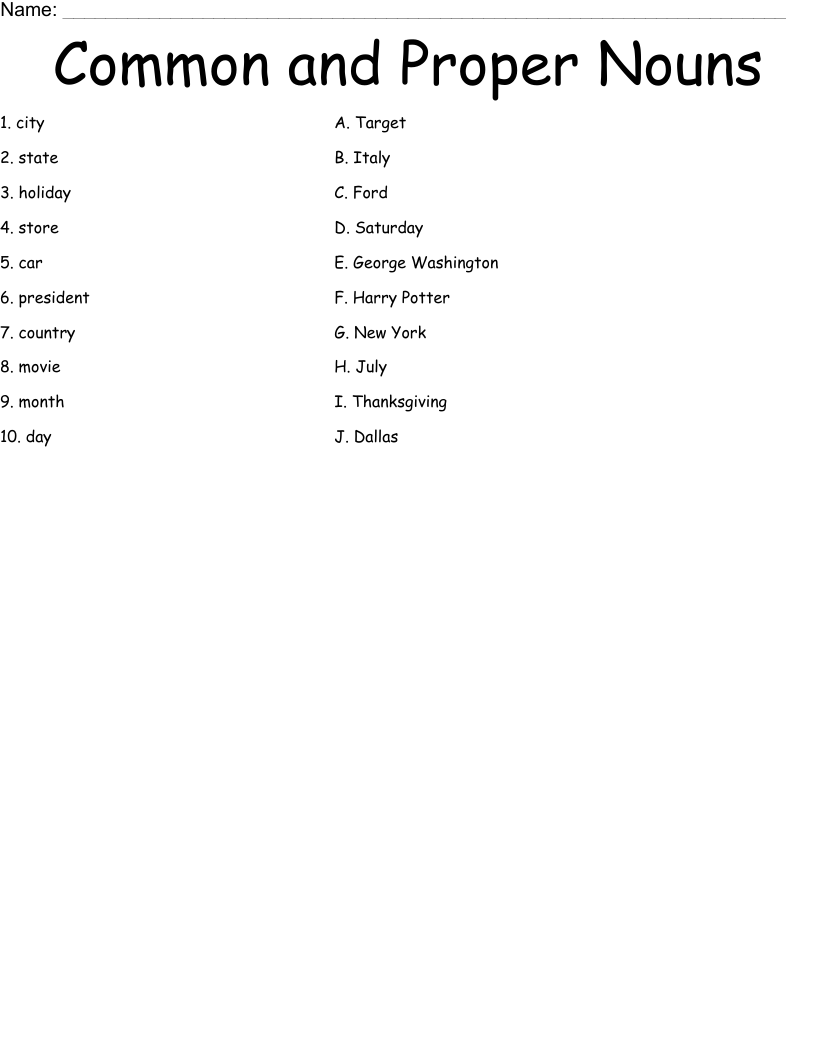 Common and Proper Nouns Worksheet