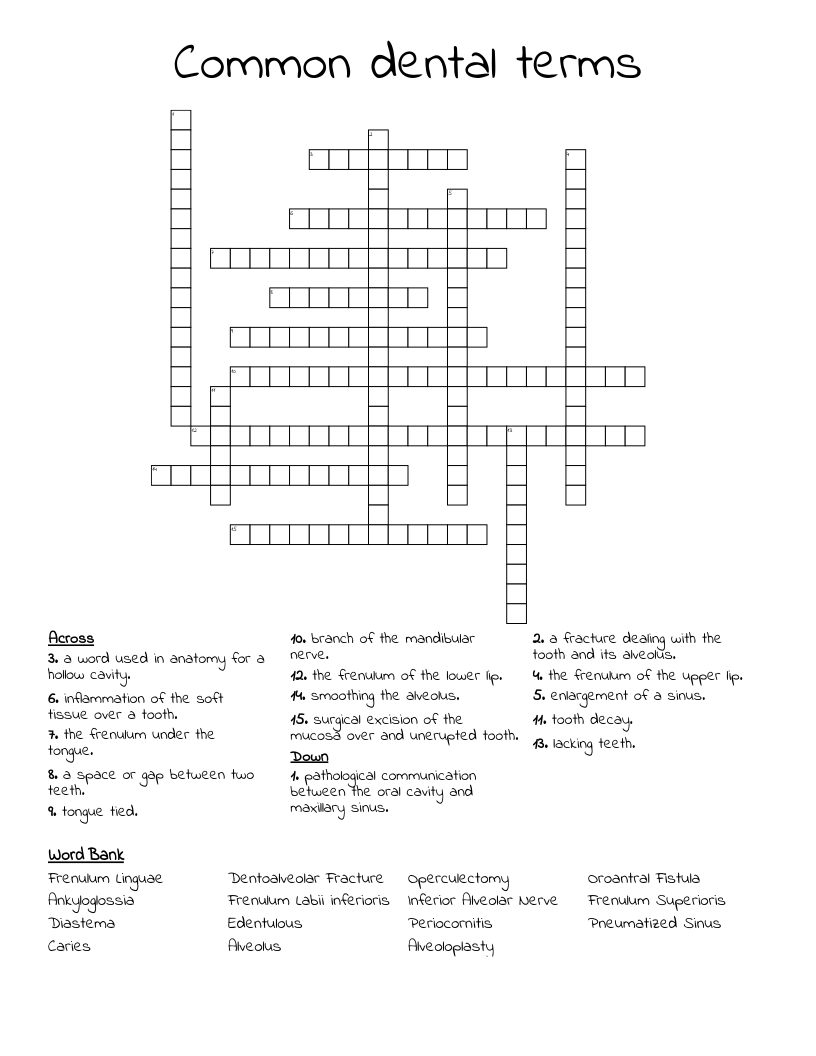 Common dental terms Crossword