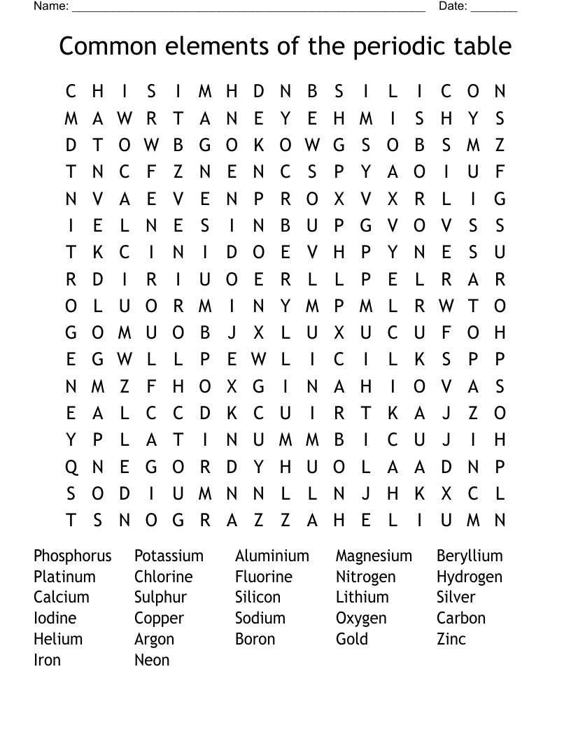 Common elements of the periodic table Word Search