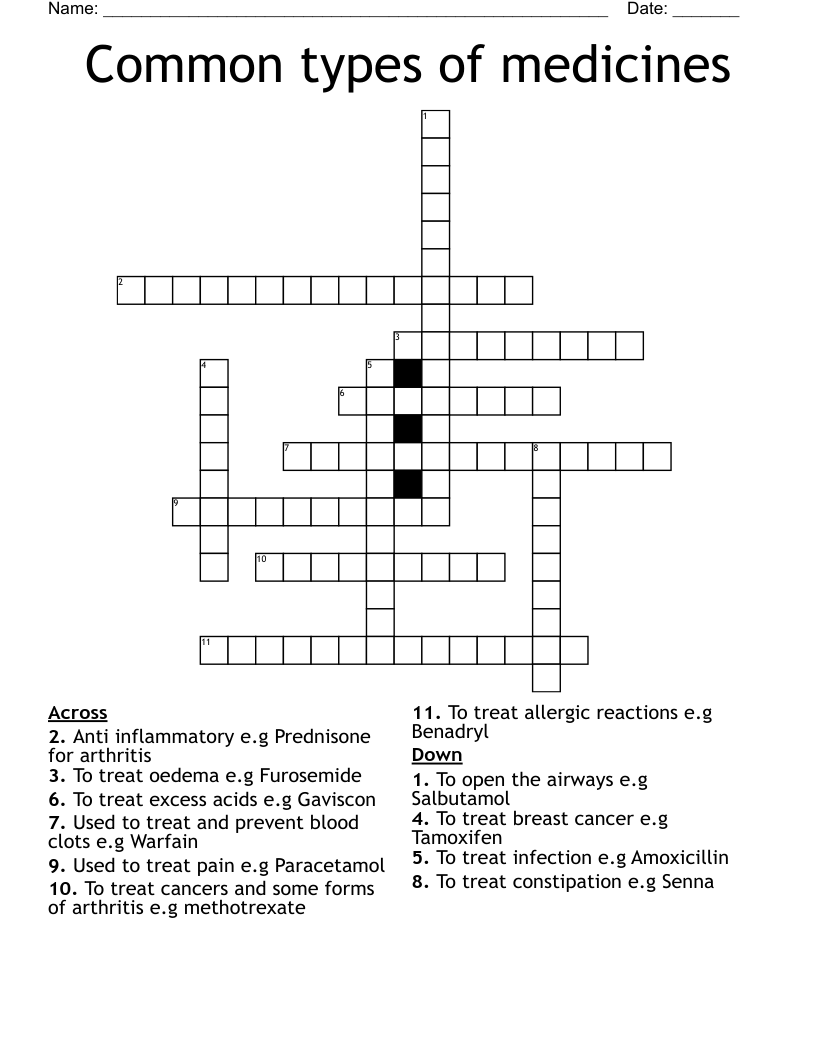 Common types of medicines Crossword