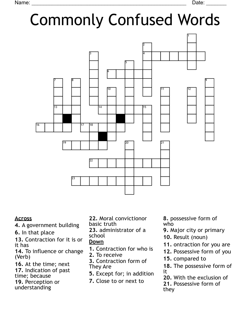 Commonly Confused Words Crossword