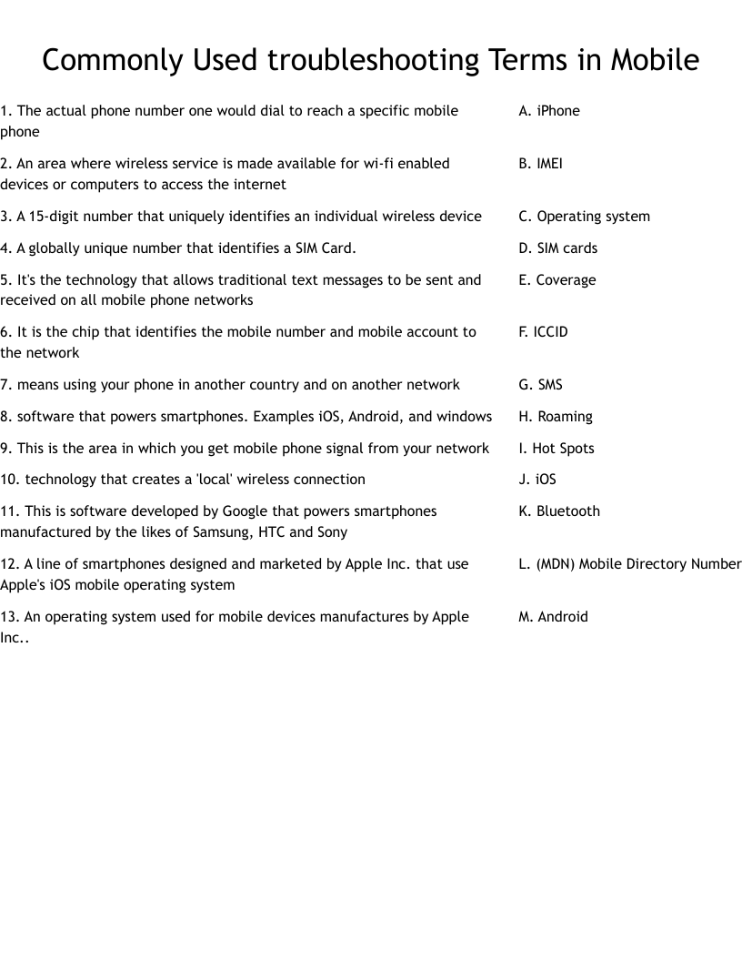 Commonly Used troubleshooting Terms in Mobile  Worksheet