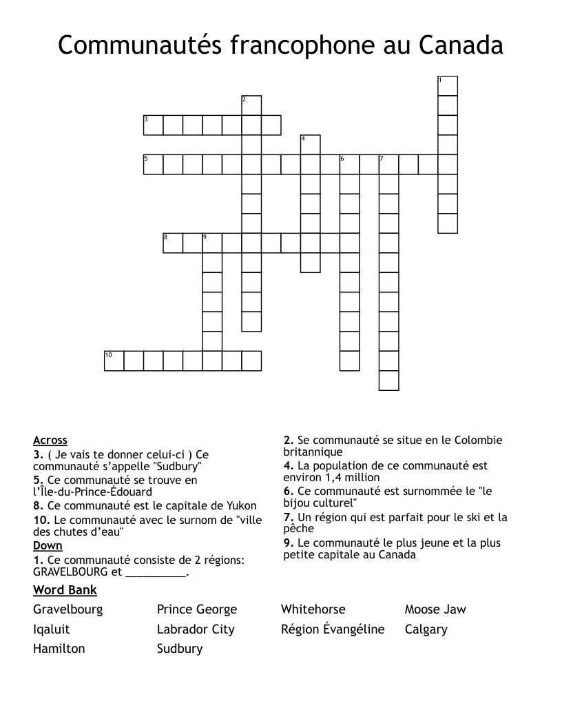 Communautés francophone au Canada Crossword