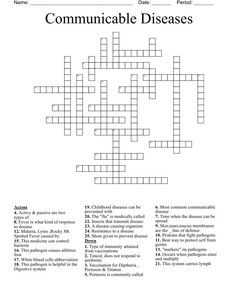 Communicable Diseases Crossword
