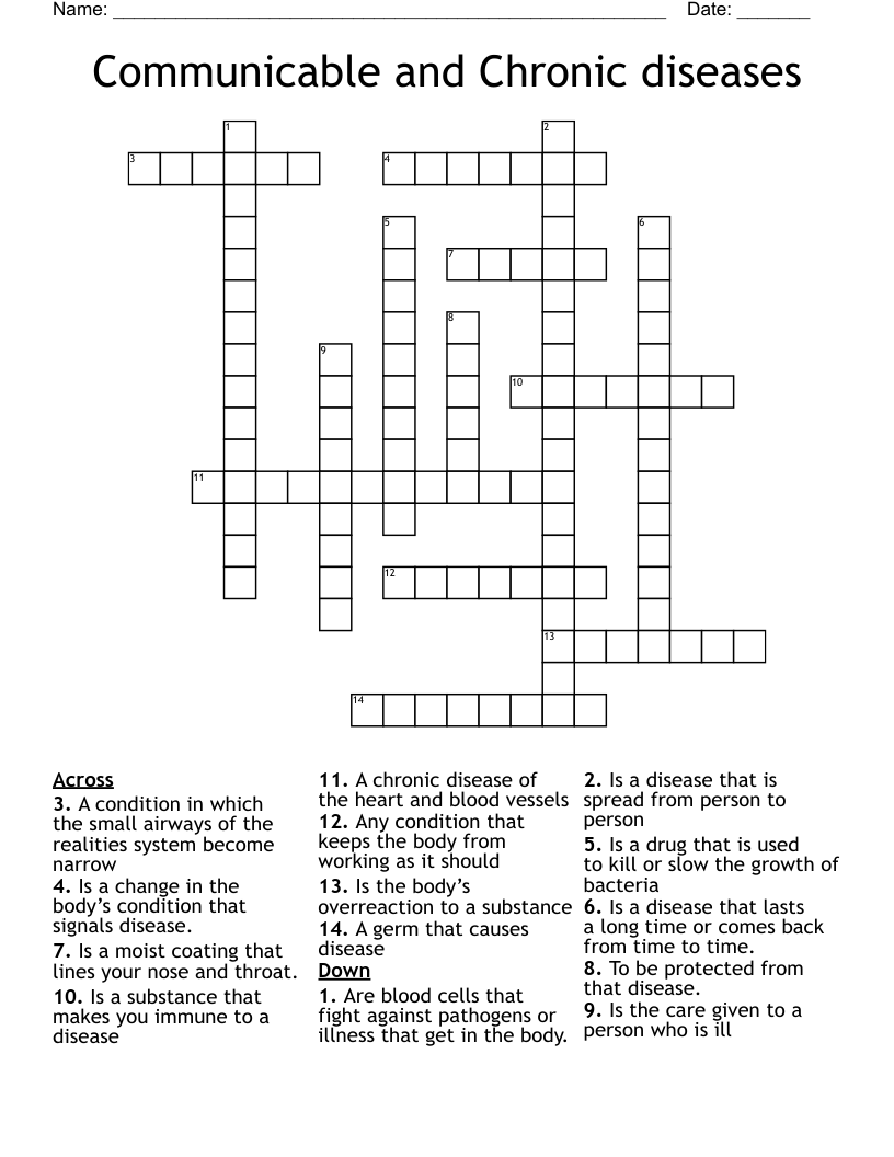 Communicable and Chronic diseases Crossword