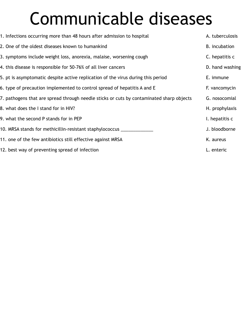Communicable diseases Worksheet