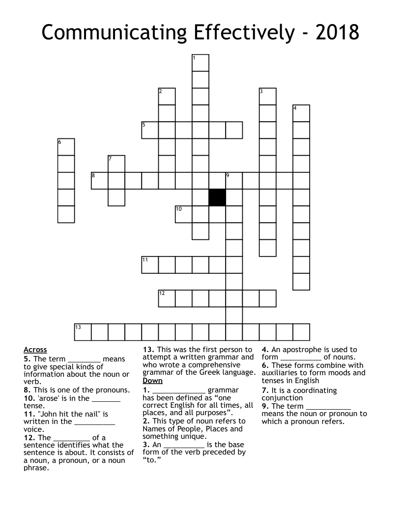 Communicating Effectively - 2018 Crossword