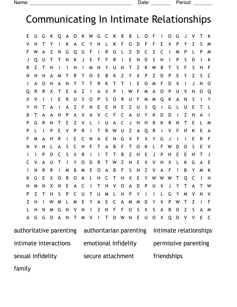 Communicating In Intimate Relationships  Word Search