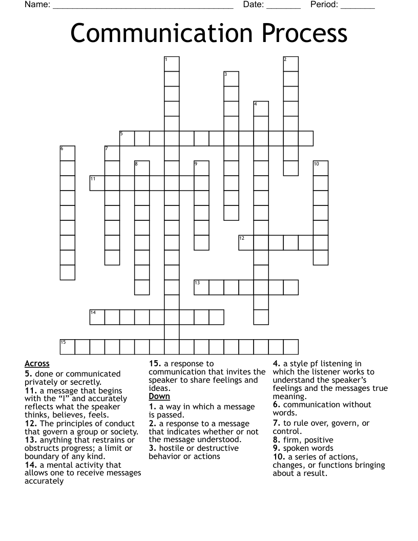 Communication Process Crossword