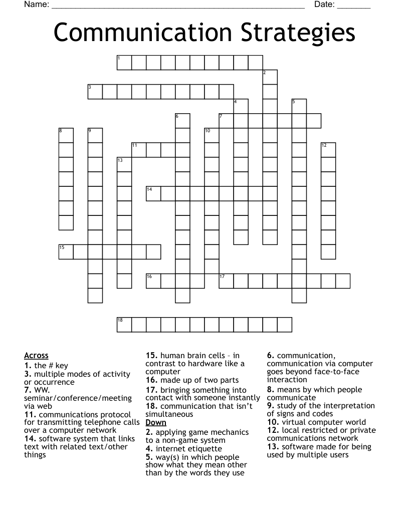 Communication Strategies  Crossword