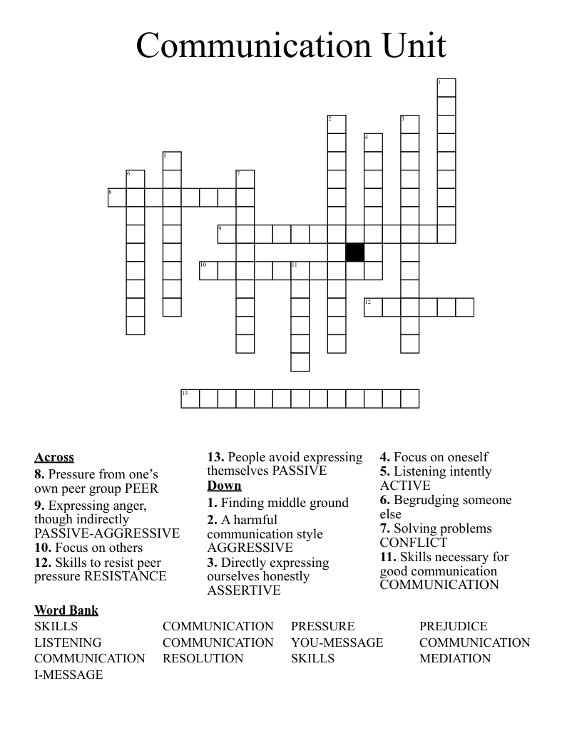 Communication Unit Crossword