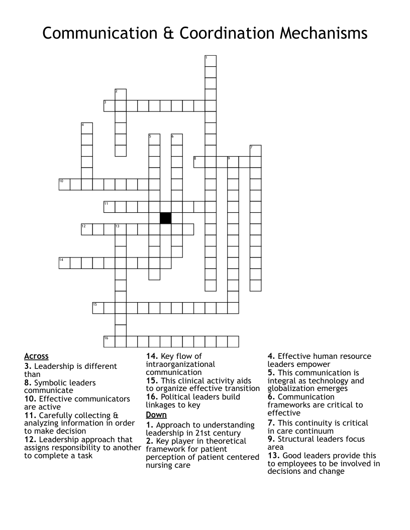 Communication & Coordination Mechanisms Crossword