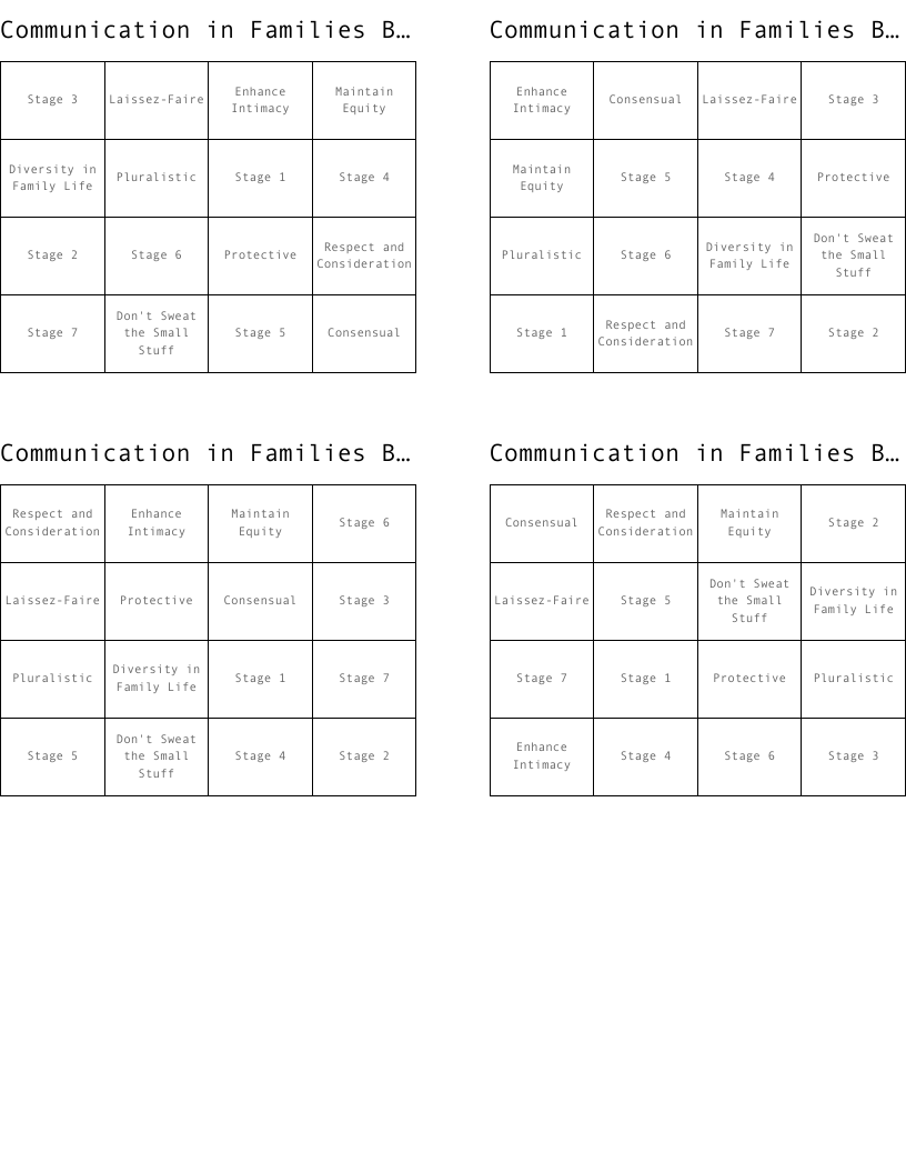 Communication in Families Bingo