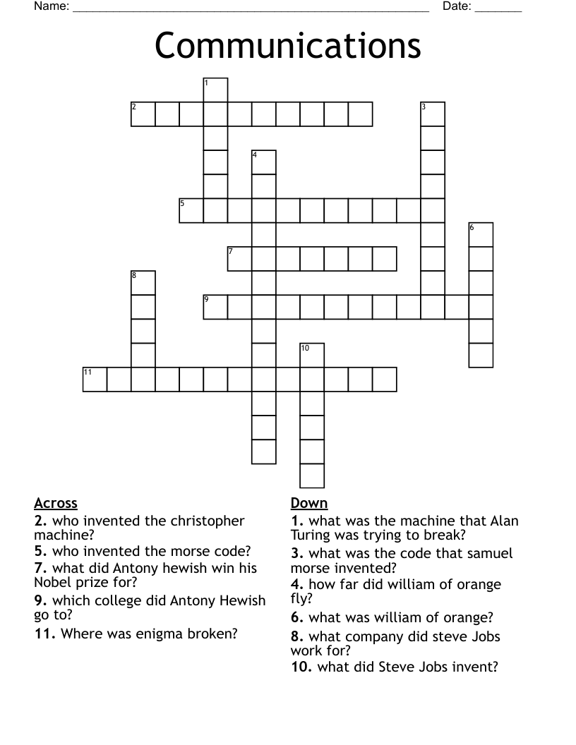 Communications Crossword
