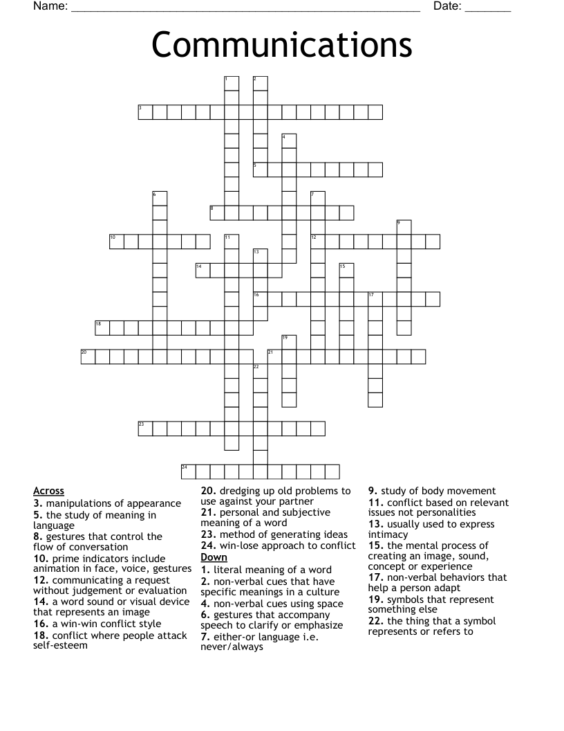 Communications Crossword