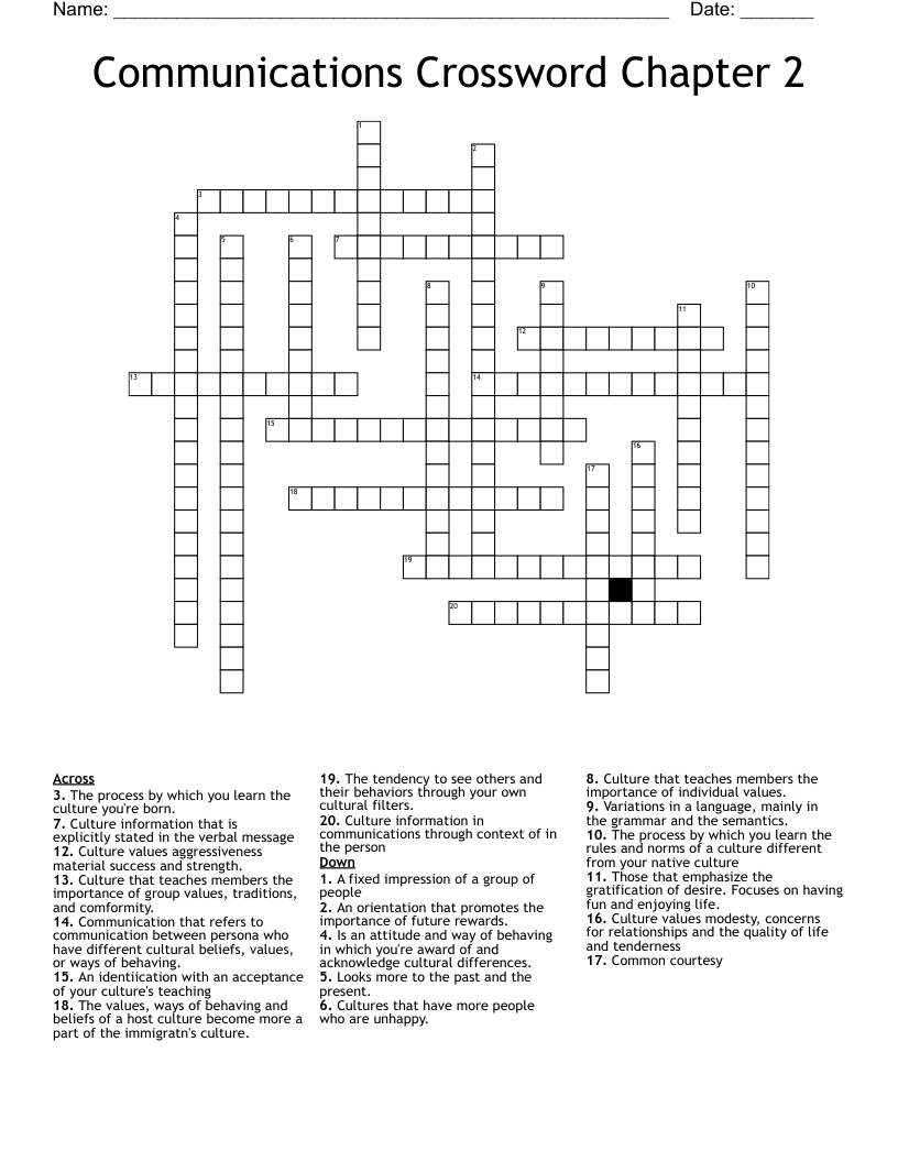 Communications Crossword Chapter 2