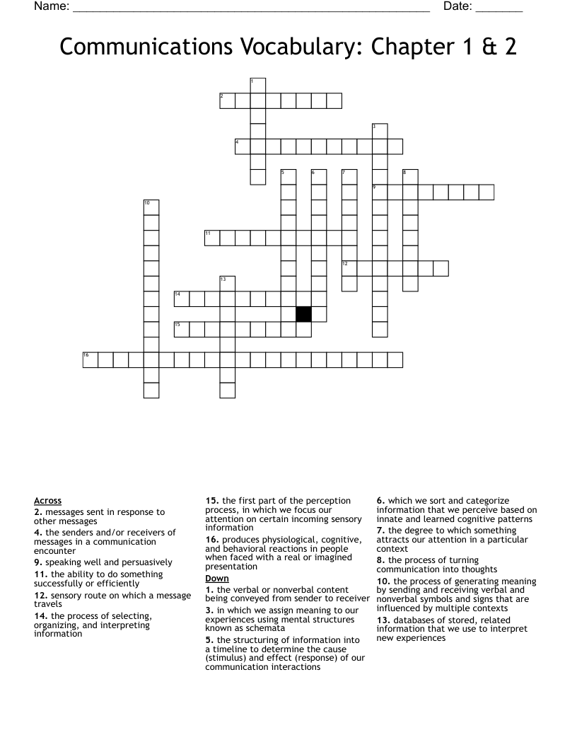 Communications Vocabulary: Chapter 1 & 2 Crossword