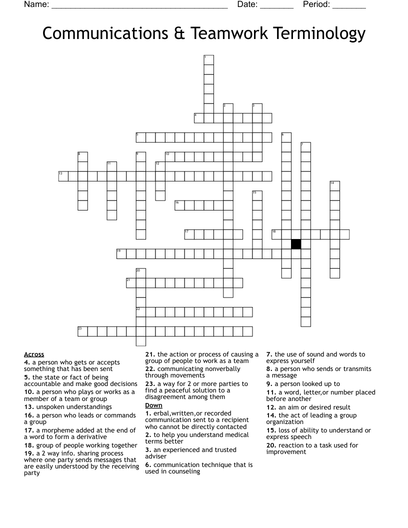 Communications & Teamwork Terminology Crossword