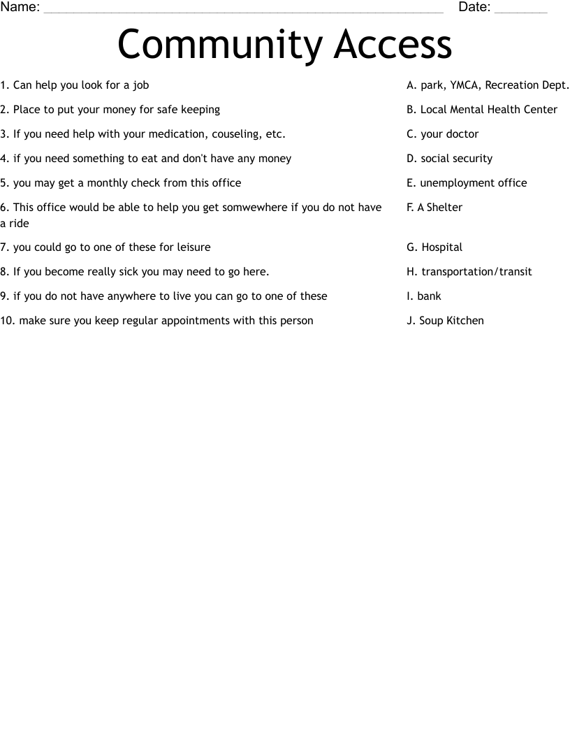 Community Access Worksheet
