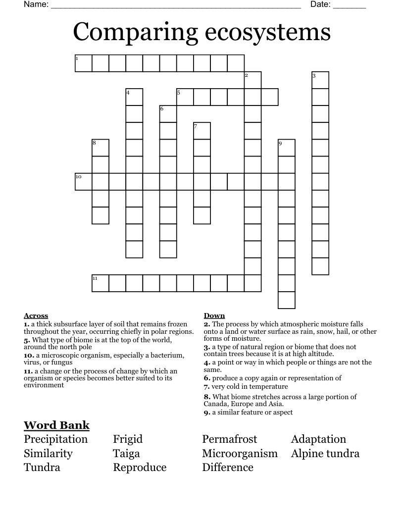 Comparing ecosystems Crossword
