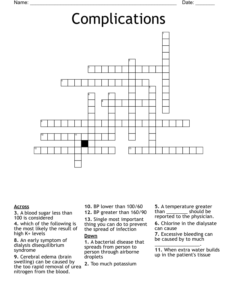 Complications Crossword
