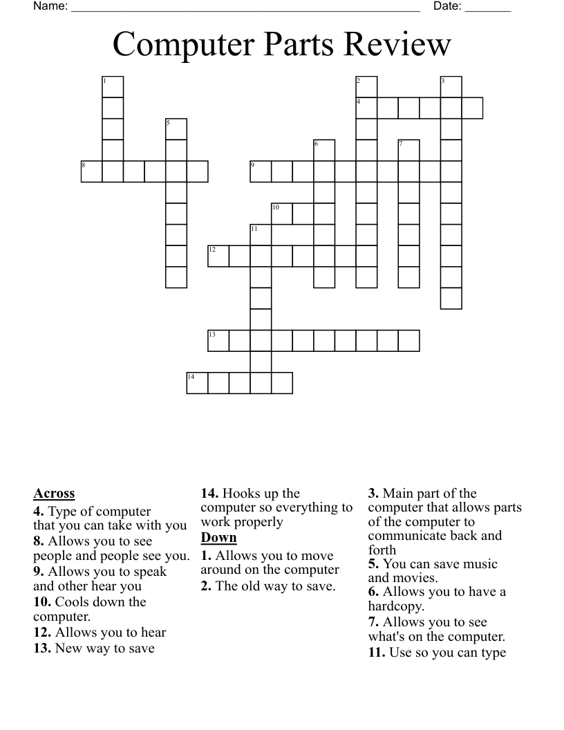 Computer Parts Review Crossword