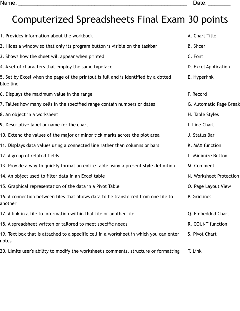 Computerized Spreadsheets Final Exam 30 points Worksheet