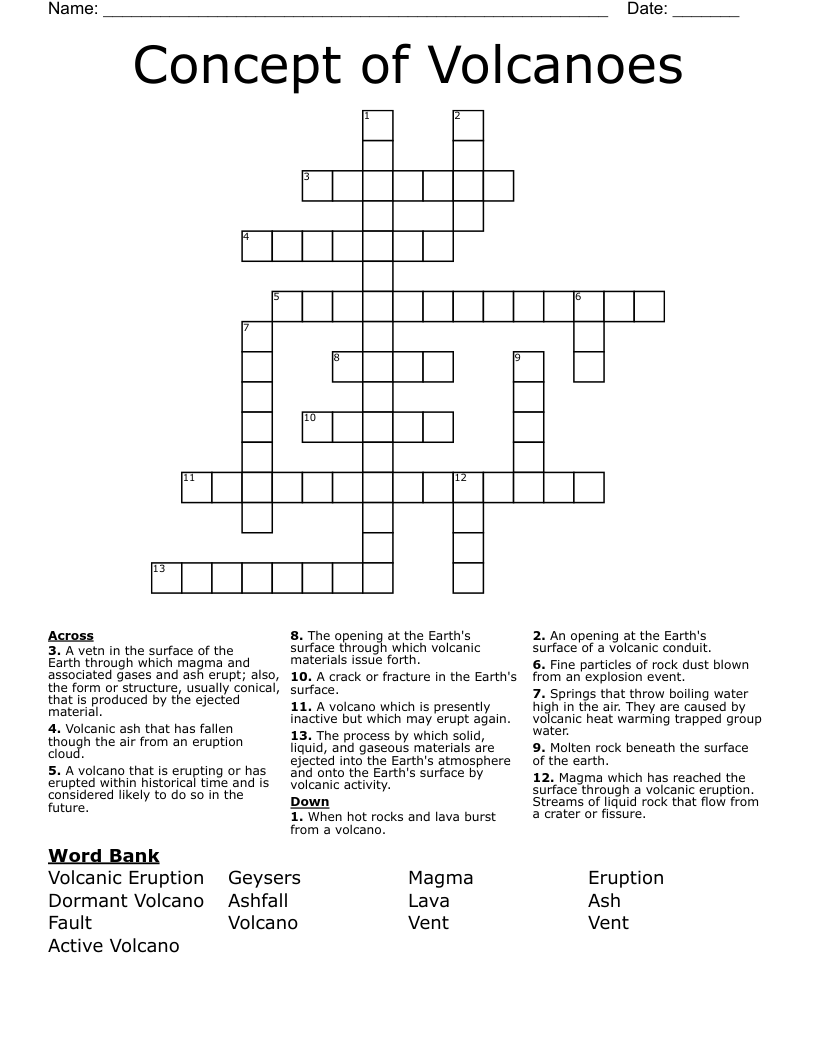 Concept of Volcanoes Crossword