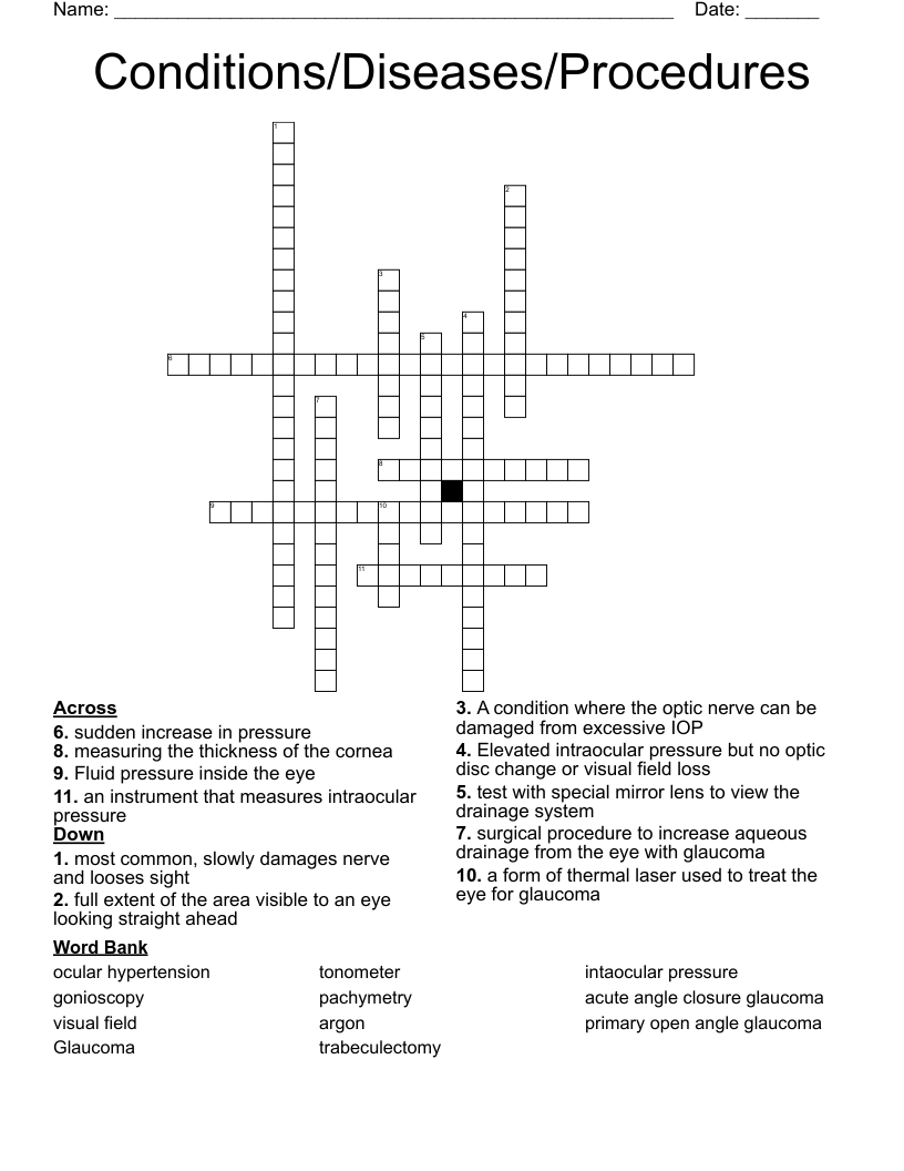 Conditions/Diseases/Procedures Crossword