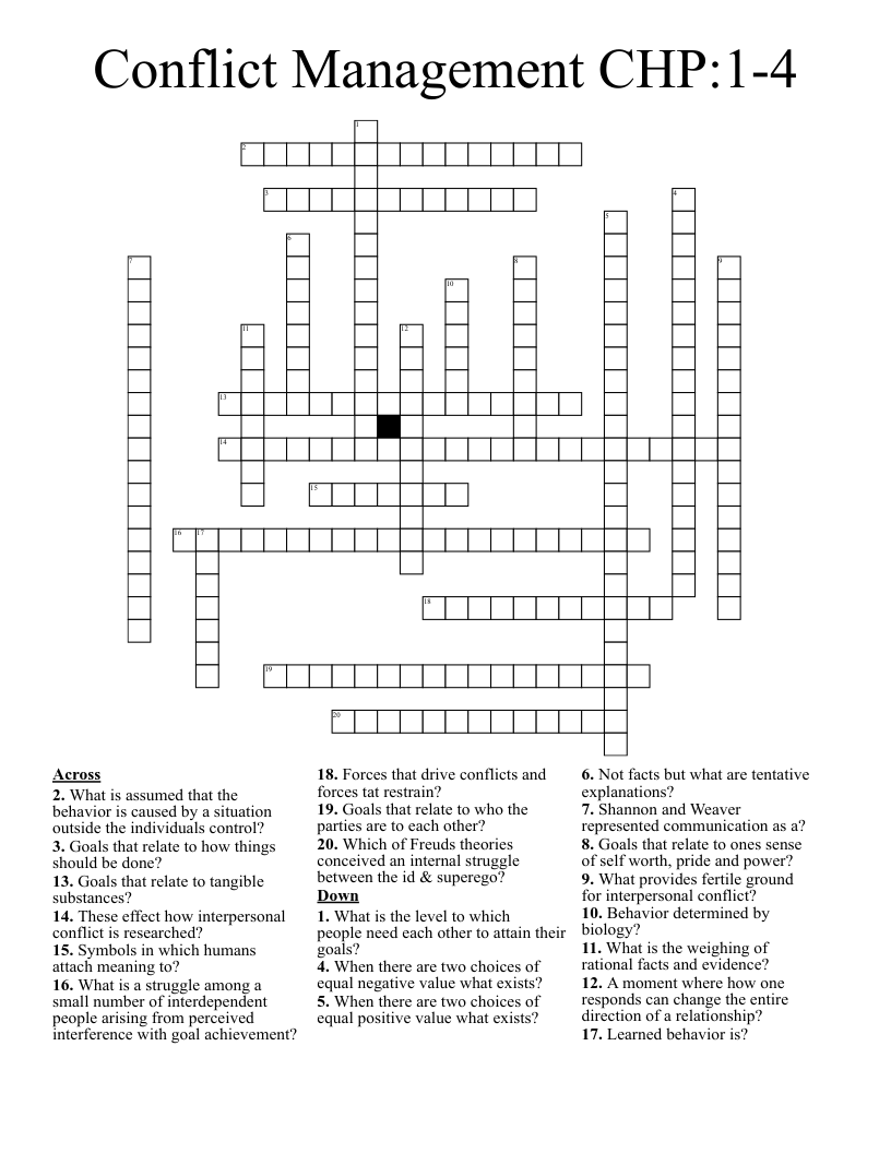 Conflict Management CHP:1-4 Crossword