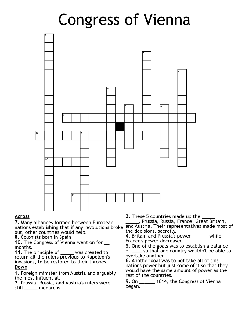 Congress of Vienna Crossword