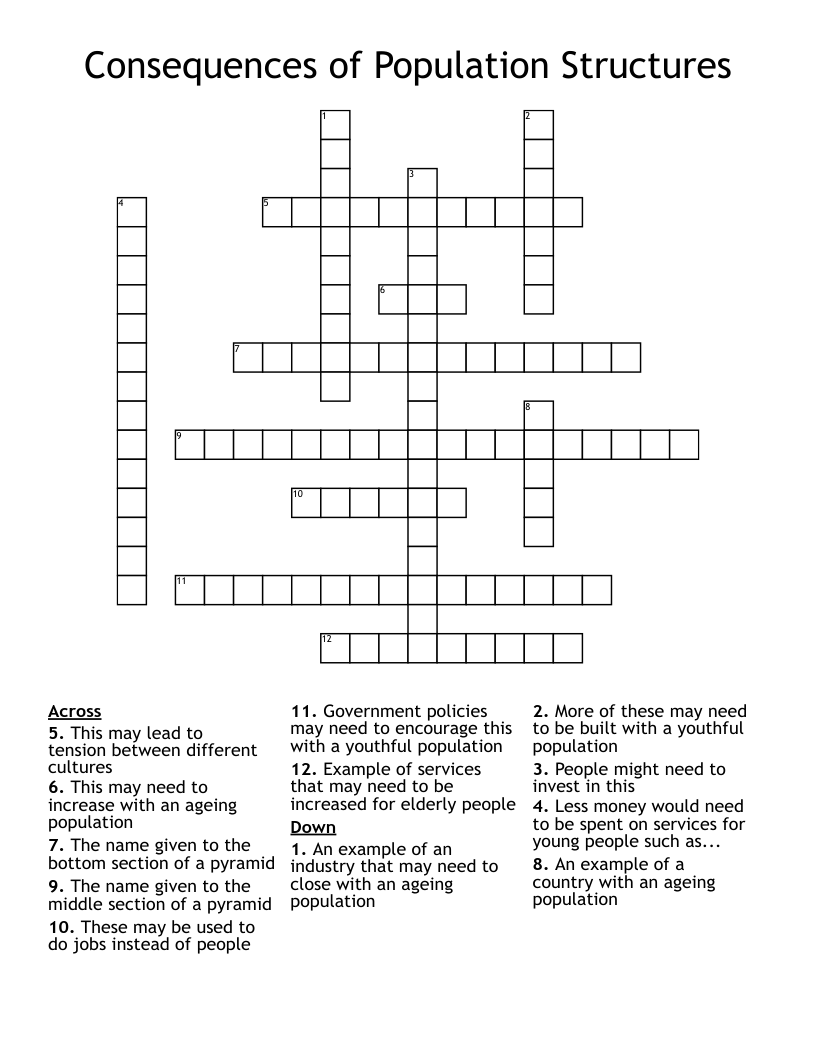 Consequences of Population Structures Crossword