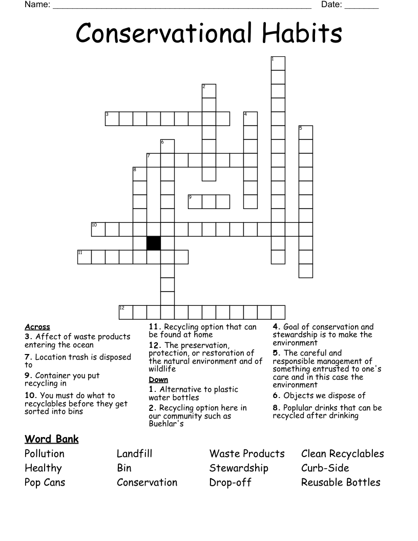 Conservational Habits Crossword