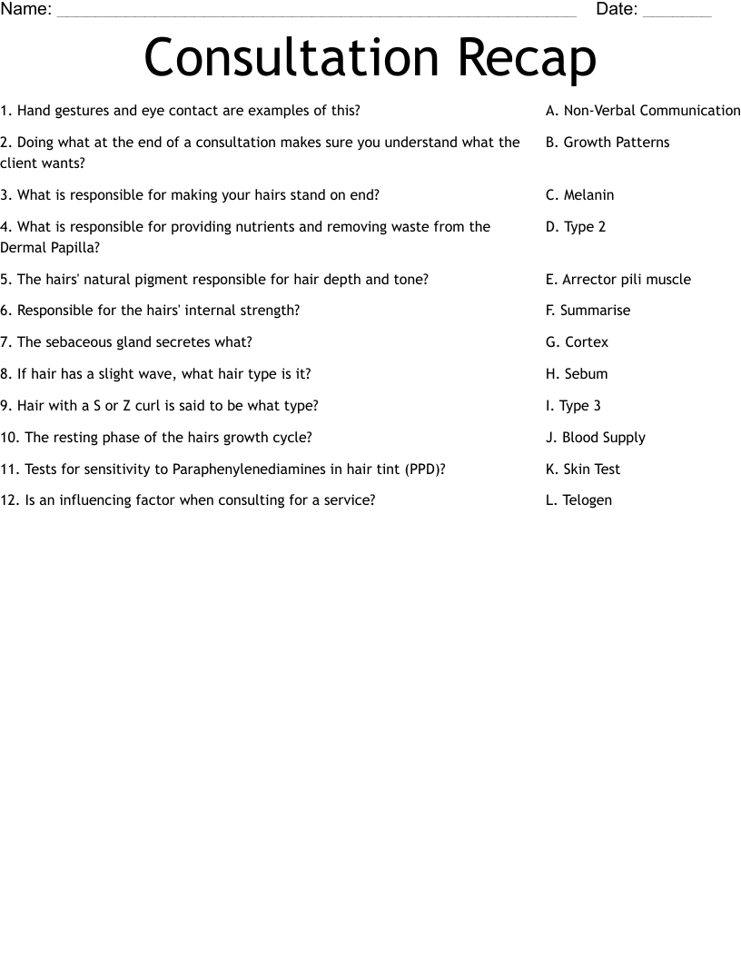 Consultation Recap Worksheet