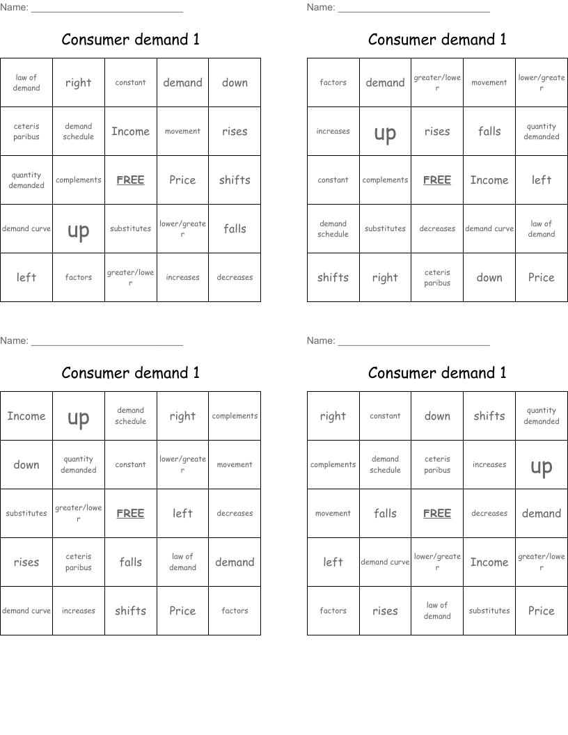 Consumer demand 1 Bingo Cards