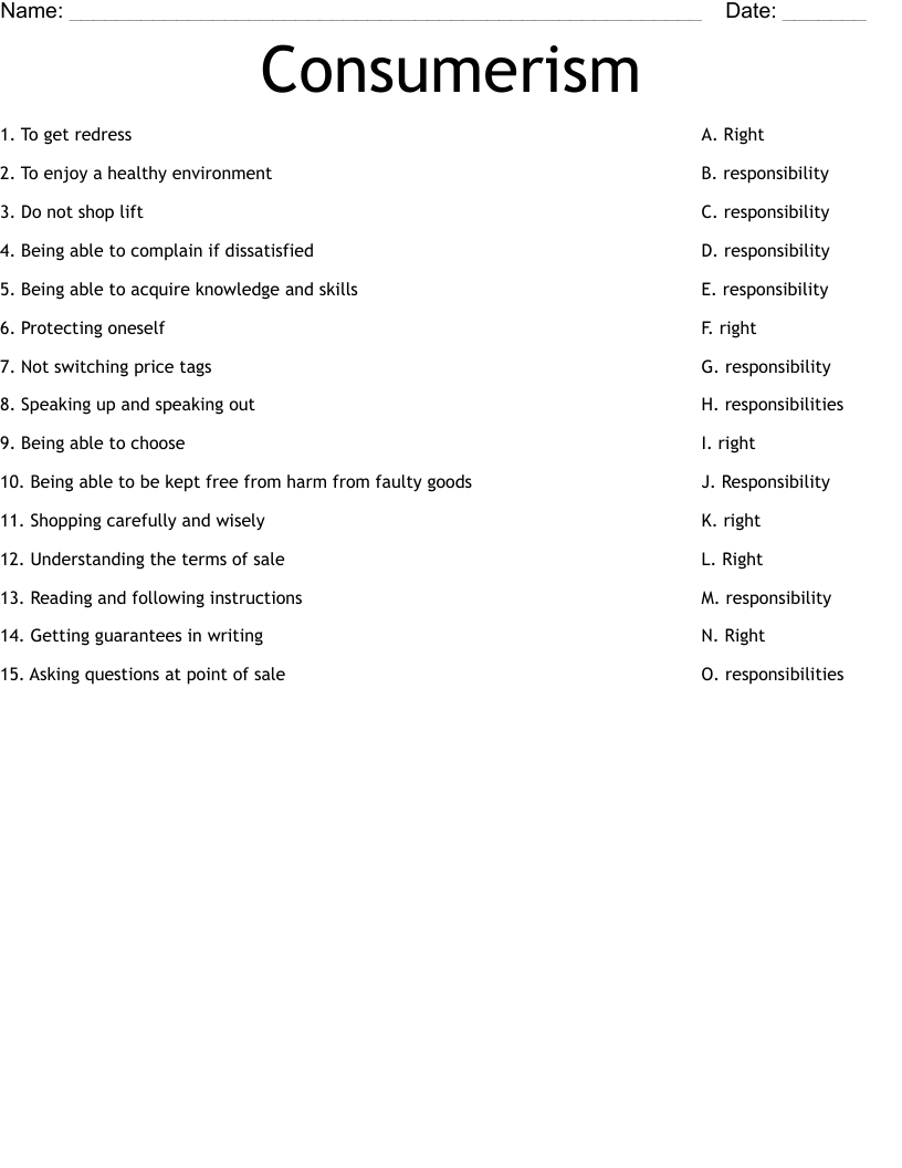 Consumerism Worksheet