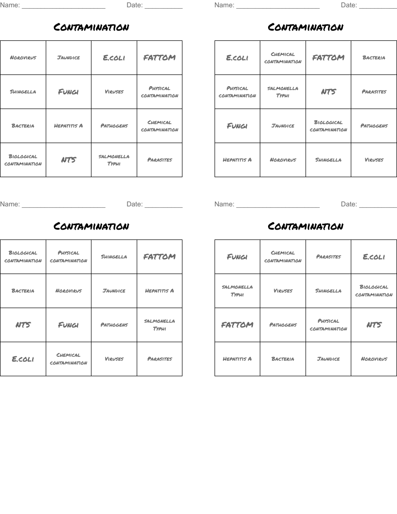 Contamination Bingo Cards