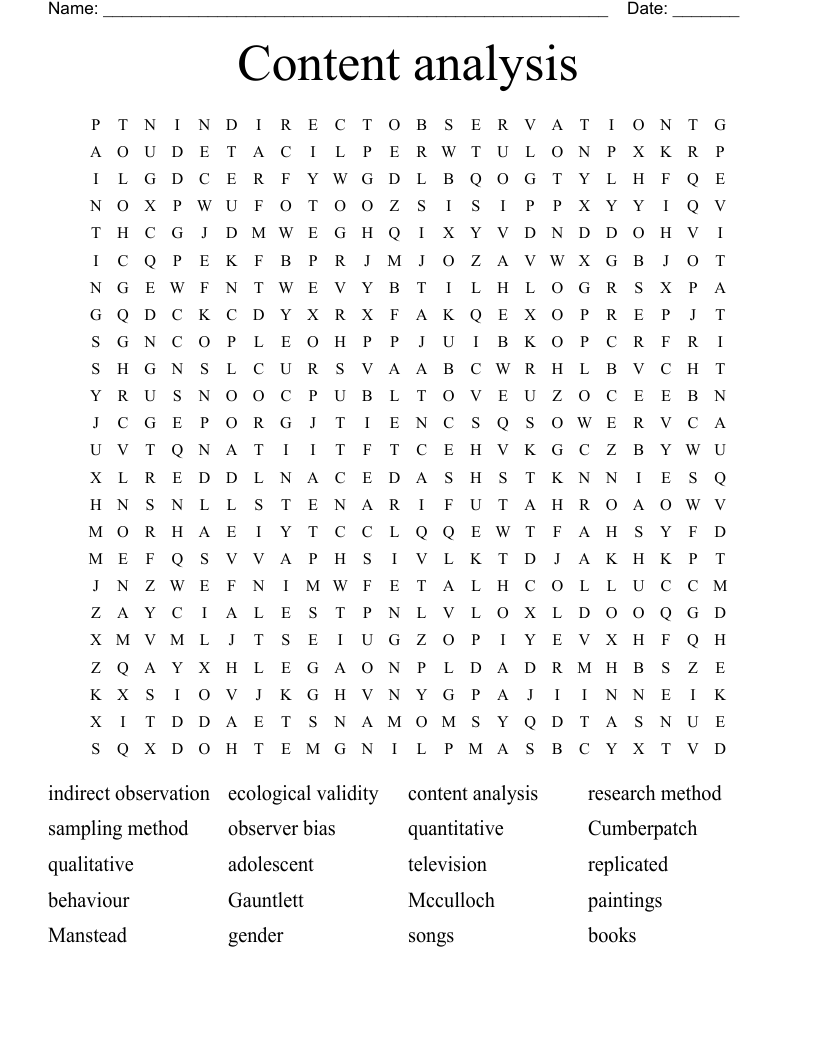 Content analysis  Word Search
