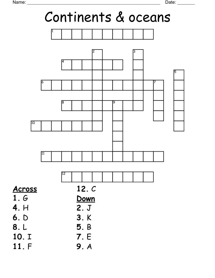 Continents & oceans Crossword