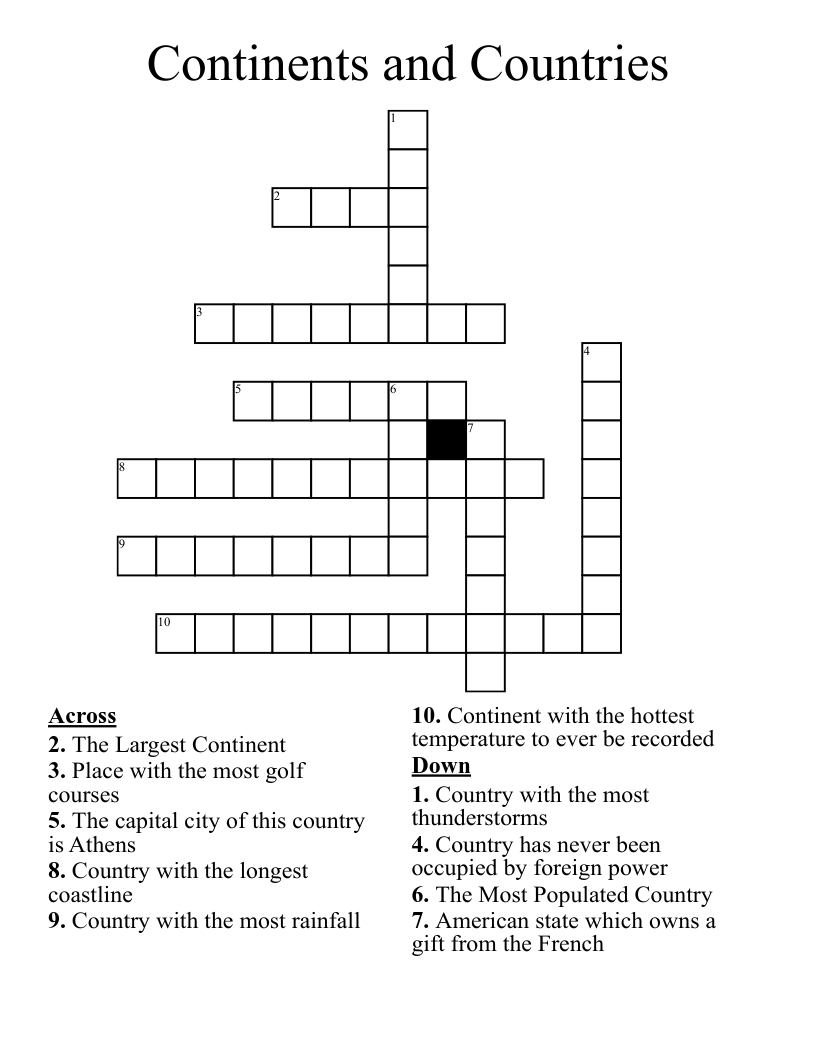 Continents and Countries Crossword