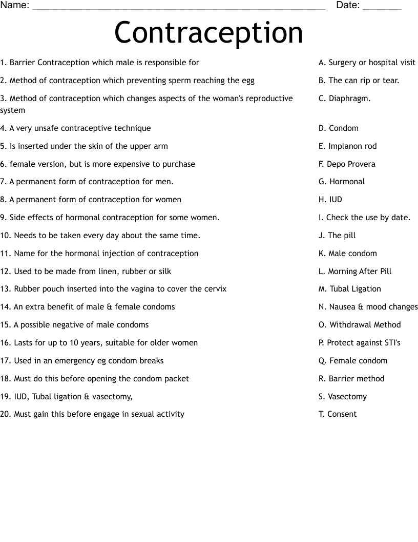 Contraception Worksheet