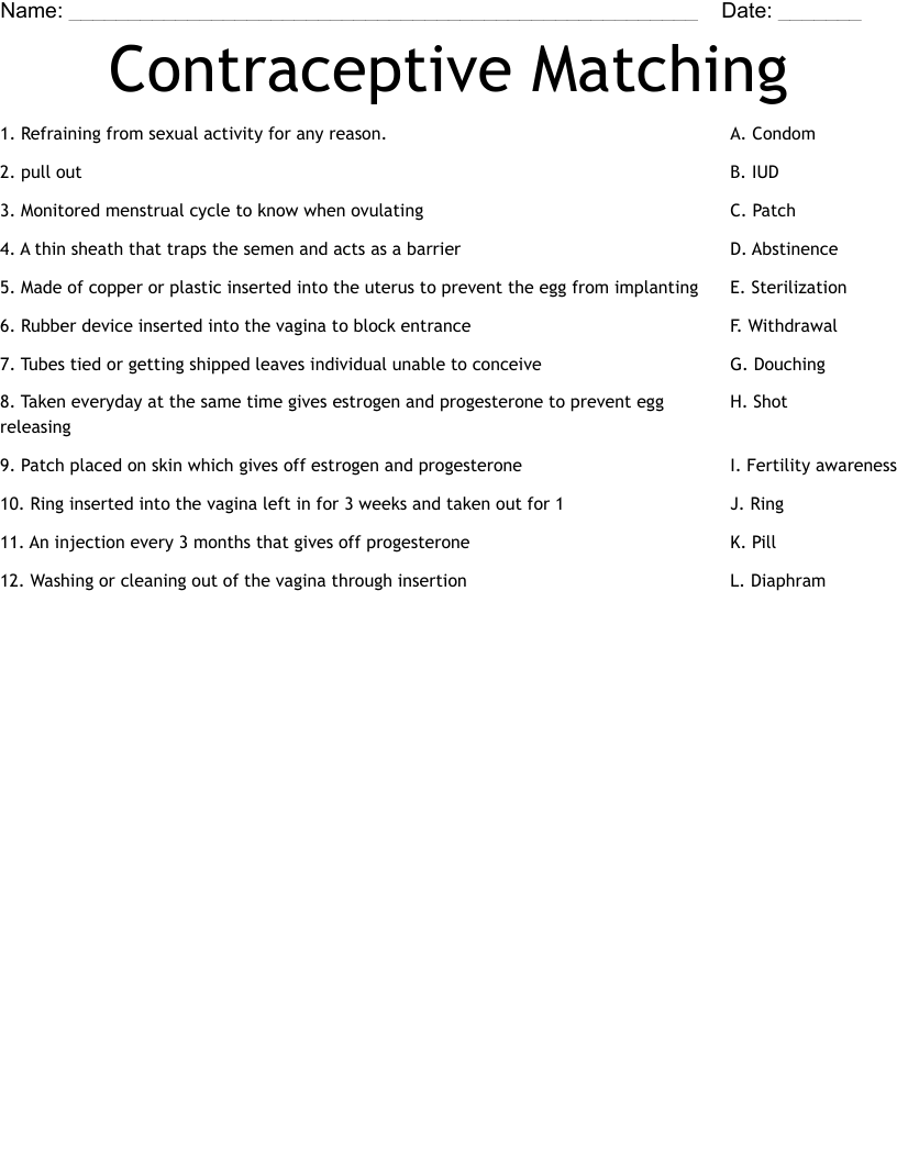 Contraceptive Matching  Worksheet